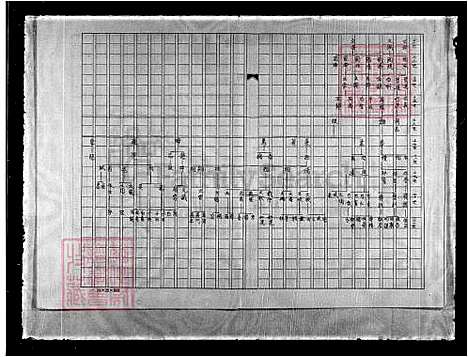 [林] 林氏家谱 (台湾) 重复拍摄-1991 微捲1捲-16厘米.pdf