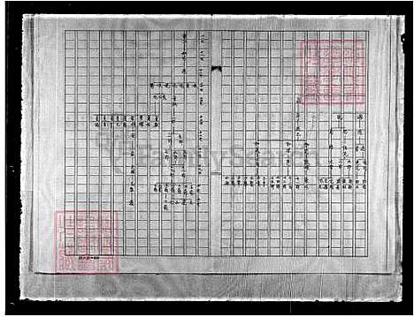 [林] 林氏家谱 (台湾) 重复拍摄-1991 微捲1捲-16厘米.pdf