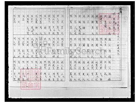 [林] 林氏家谱 (台湾) 林氏族谱.pdf