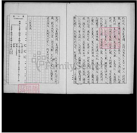 [林] 林氏家谱 (台湾) 林氏族谱.pdf