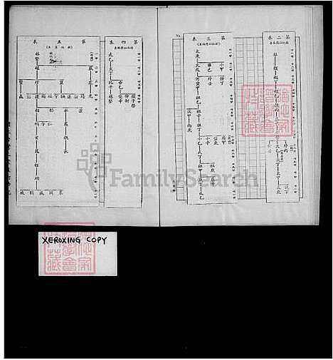 [林] 林氏家谱 (台湾) 林氏族谱.pdf