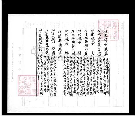 [林] 林氏家谱 (台湾) 林氏族谱.pdf