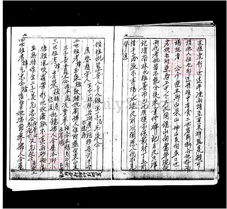 [林] 林氏家谱 (台湾) 林氏族谱.pdf