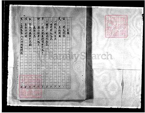 [林] 林氏家谱 (台湾) 重复拍摄-1991 微捲1捲-16厘米.pdf