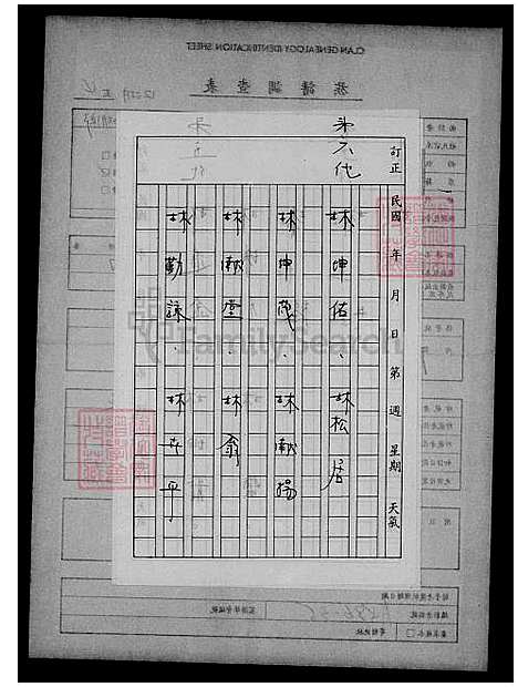 [林] 林氏家谱 (台湾) 林氏族谱.pdf