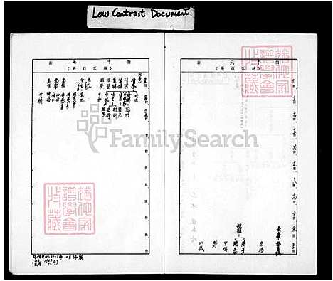 [林] 林氏家谱 (台湾) 林氏族谱.pdf