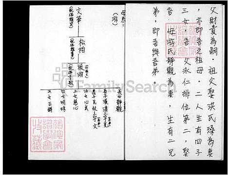 [林] 林氏家谱 (台湾) 林氏族谱.pdf