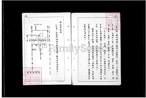 [林] 林氏家谱 (台湾) 林氏族谱.pdf