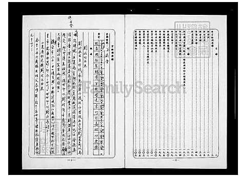 [刘] 刘氏家谱 (台湾) 刘氏族谱.pdf