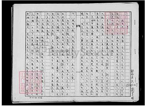 [刘] 刘氏家谱 (台湾) 刘氏族谱.pdf