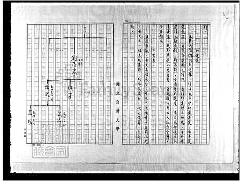 [刘] 彭城刘氏家谱 (台湾) 彭城刘氏族谱.pdf