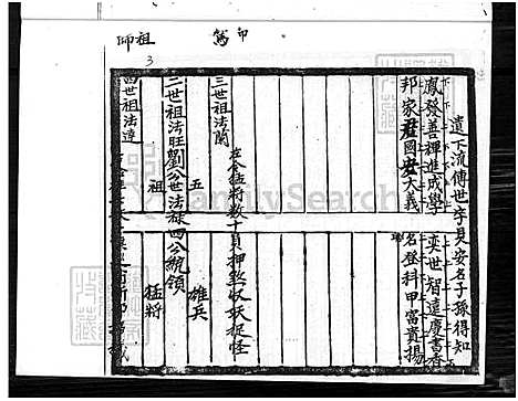 [刘] 彭城氏家谱刘姓，彭城氏家谱刘姓 (台湾) 彭城氏族谱刘姓_源流 世系-1650-1920.pdf