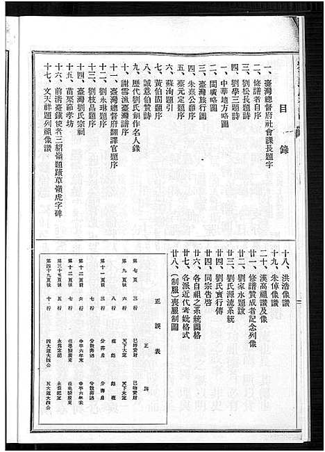 [刘] 刘氏宗谱，刘氏宗谱 (台湾) 刘氏族谱_1700-1933.pdf