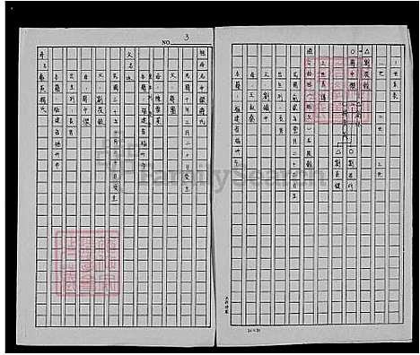 [刘] 刘氏家谱 (台湾) 刘氏族谱.pdf