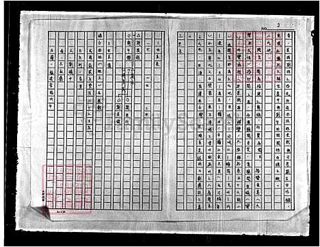 [刘] 刘氏家谱 (台湾) 重复拍摄-1991 微捲1捲-16厘米.pdf