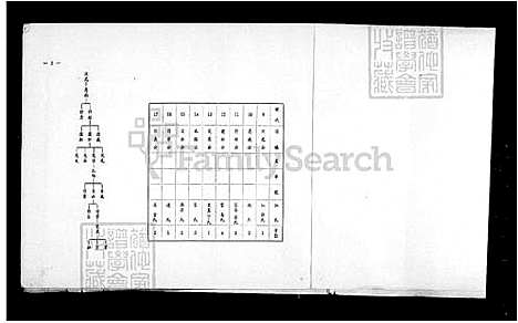 [刘] 刘氏家谱 (台湾) 刘氏族谱.pdf