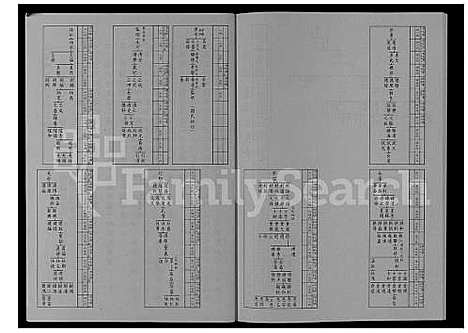 [刘] 刘氏家谱不分卷 (台湾) 刘氏族谱_交公世系表-1251–2013.pdf