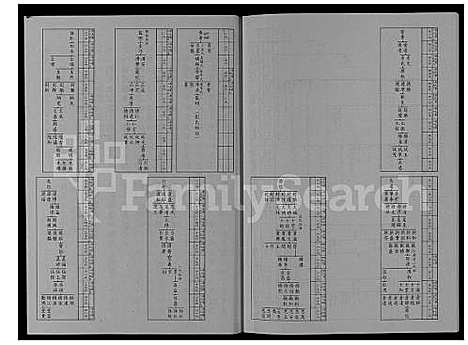 [刘] 刘氏家谱不分卷 (台湾) 刘氏族谱[2]邦公世系表-1251–2013.pdf