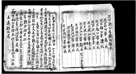 [刘] 刘氏家谱 (台湾) 刘氏族谱.pdf