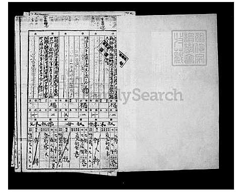 [刘] 刘氏世系图 (台湾) 刘氏世系图.pdf