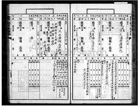 [刘] 刘氏宗谱 (台湾) 刘氏族谱.pdf