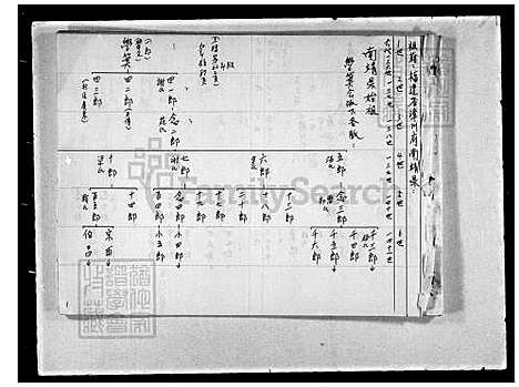 [刘] 刘氏家谱-南靖派下公谱 (台湾) 刘氏族谱.pdf