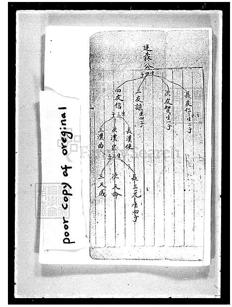 [刘] 刘氏家谱-纯德公派下 (台湾) 刘氏族谱.pdf