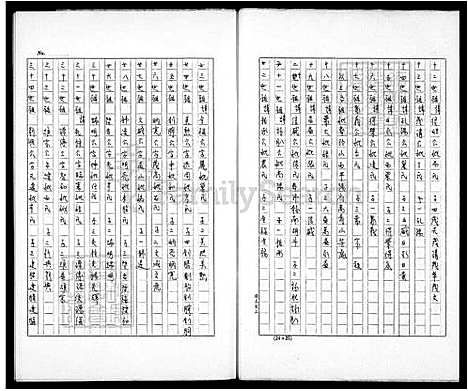 [刘] 刘氏家谱 (台湾) 刘氏祖谱.pdf