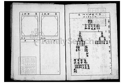 [刘] 刘氏家谱 (台湾) 刘氏族谱.pdf