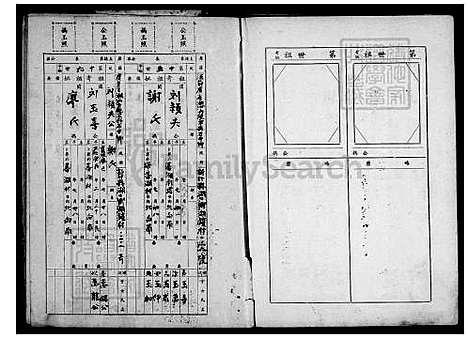 [刘] 刘氏家谱 (台湾) 刘氏族谱.pdf