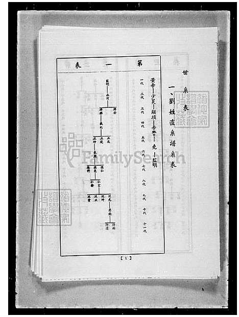 [刘] 刘氏家谱 (台湾) 刘氏族谱.pdf