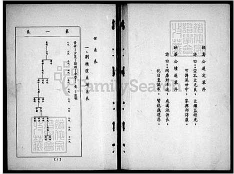 [刘] 刘氏家谱 (台湾) 刘氏族谱.pdf