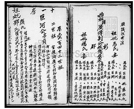 [刘] 刘氏家谱 (台湾) 刘氏族谱.pdf