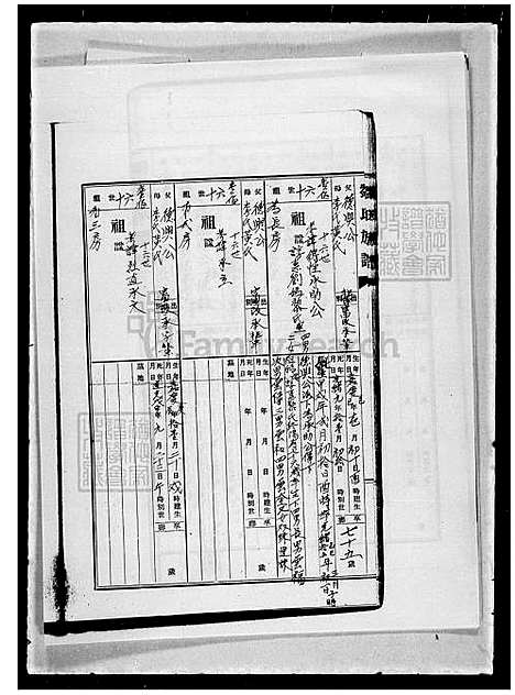 [刘] 刘氏家谱 (台湾) 刘氏族谱.pdf