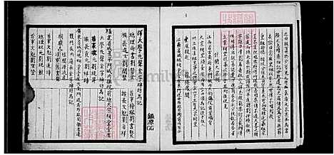 [刘] 彭城刘氏家谱序 (台湾) 彭城刘氏族谱序.pdf