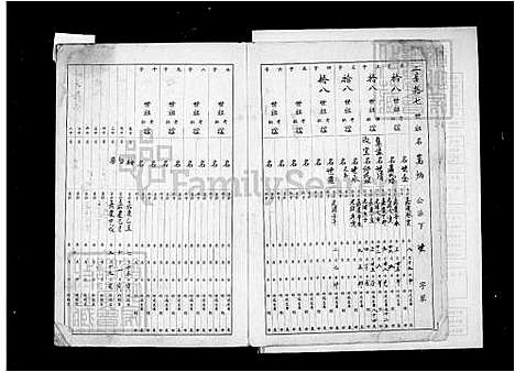 [刘] 刘氏家谱 (台湾) 刘氏族谱.pdf