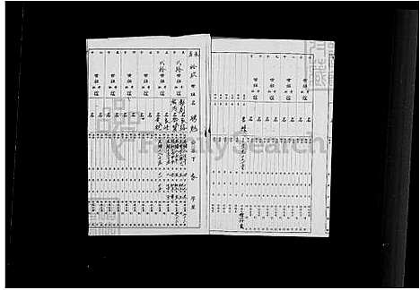 [刘] 刘氏家谱 (台湾) 刘氏族谱.pdf