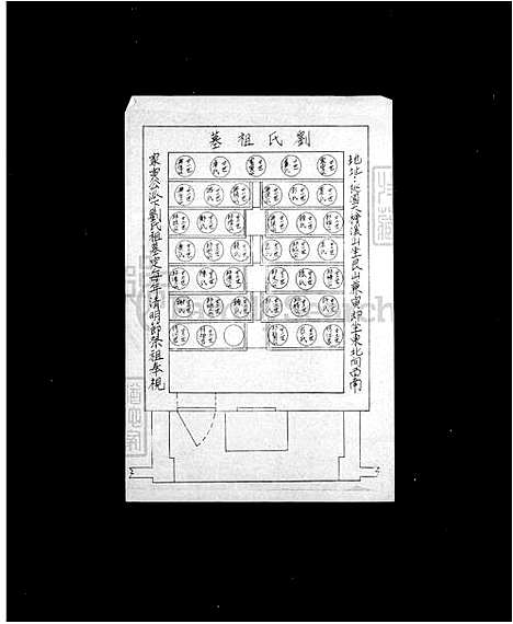 [刘] 刘氏家谱 (台湾) 刘氏族谱.pdf