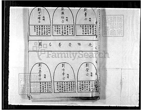 [刘] 刘氏家谱 (台湾) 刘氏族谱.pdf