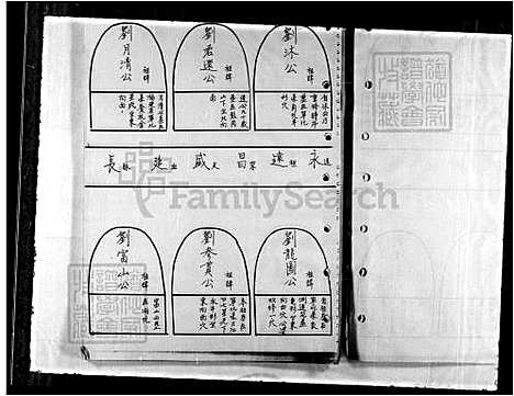 [刘] 刘氏家谱 (台湾) 刘氏族谱.pdf