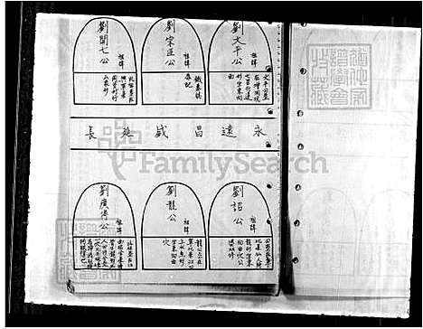 [刘] 刘氏家谱 (台湾) 刘氏族谱.pdf