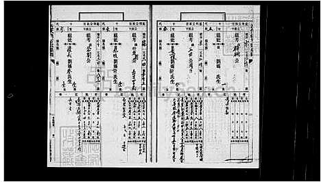 [刘] 刘氏家谱 (台湾) 刘氏族谱.pdf