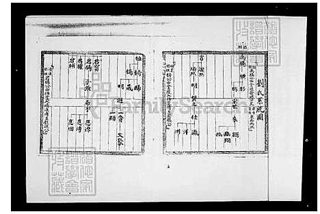 [刘] 刘氏家谱 (台湾) 刘氏族谱.pdf