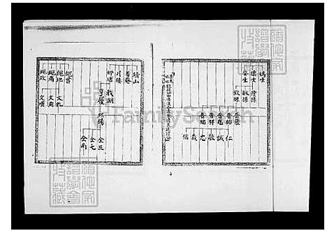 [刘] 刘氏家谱 (台湾) 刘氏族谱.pdf