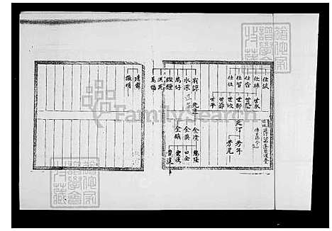 [刘] 刘氏家谱 (台湾) 刘氏族谱.pdf