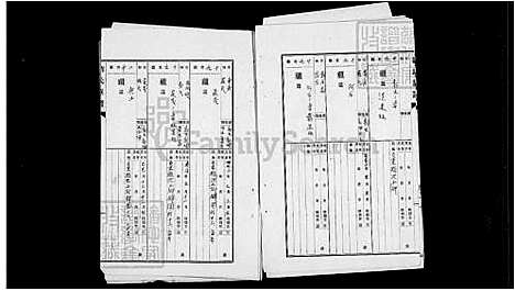 [刘] 刘氏家谱 (台湾) 刘氏族谱.pdf