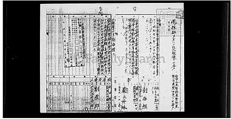 [刘] 刘氏世系图 (台湾) 刘氏世系图.pdf