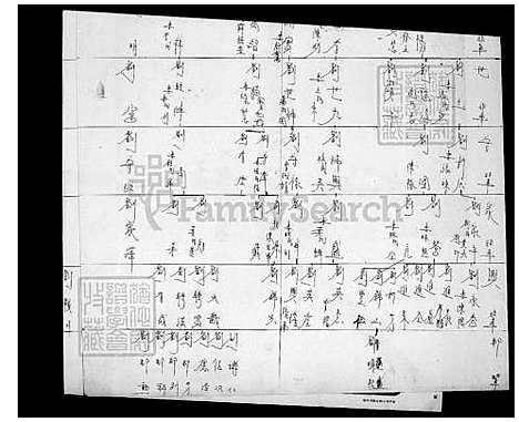 [刘] 刘氏世系图 (台湾) 刘氏世系图.pdf