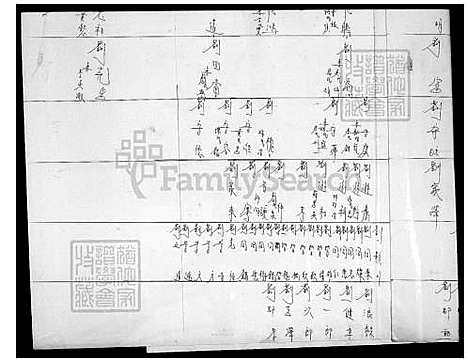 [刘] 刘氏世系图 (台湾) 刘氏世系图.pdf