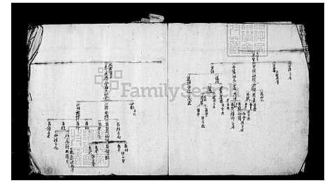 [卢] 卢氏家谱 (台湾) 卢氏族谱.pdf